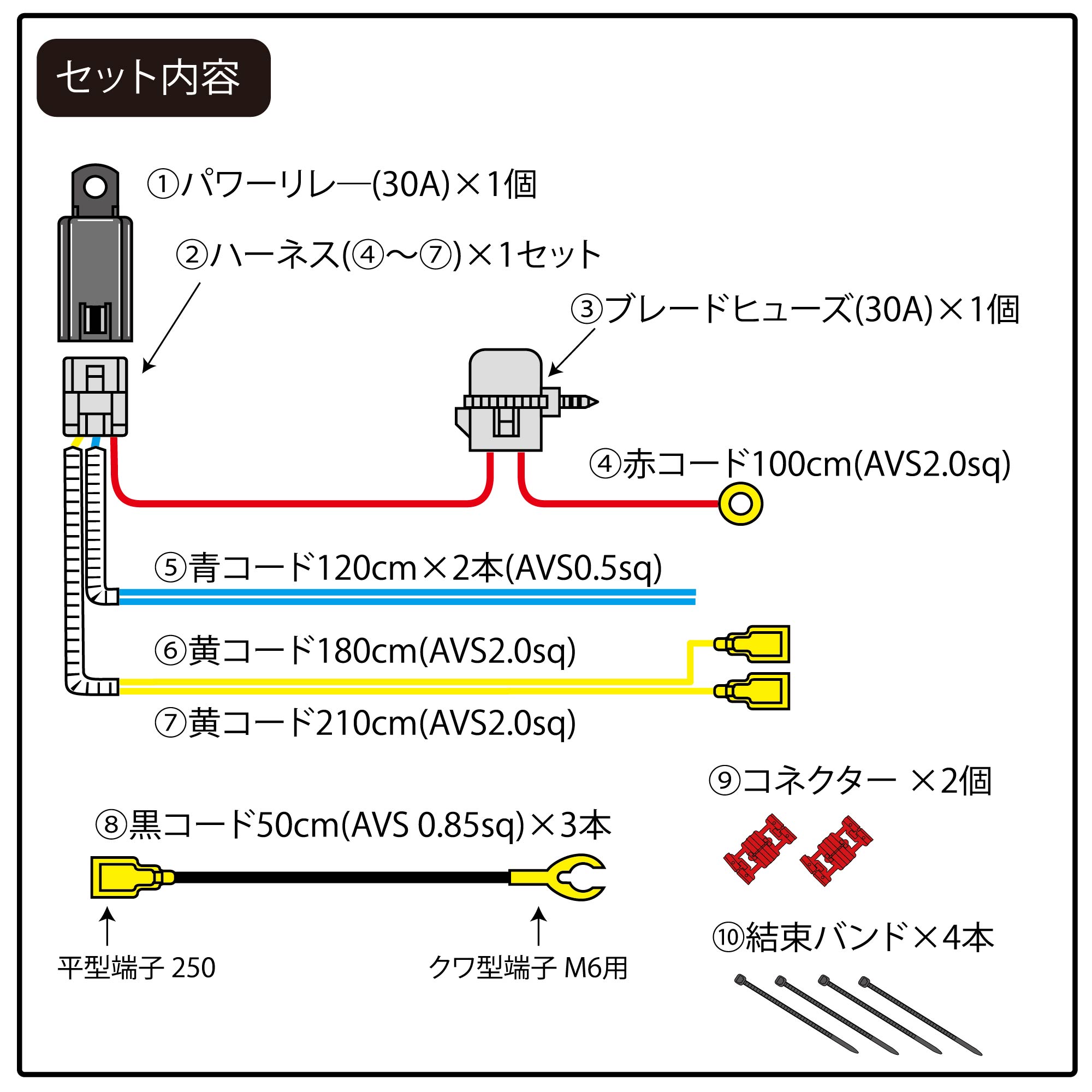 ホーン専用ハーネスシリーズ