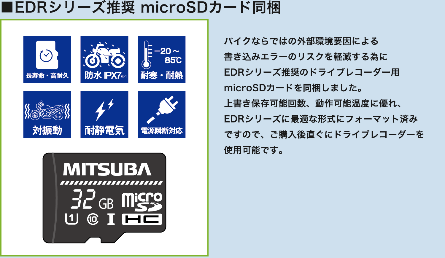 【新品•未使用】ミツバ　ドライブレコーダー　EDR-21Gα