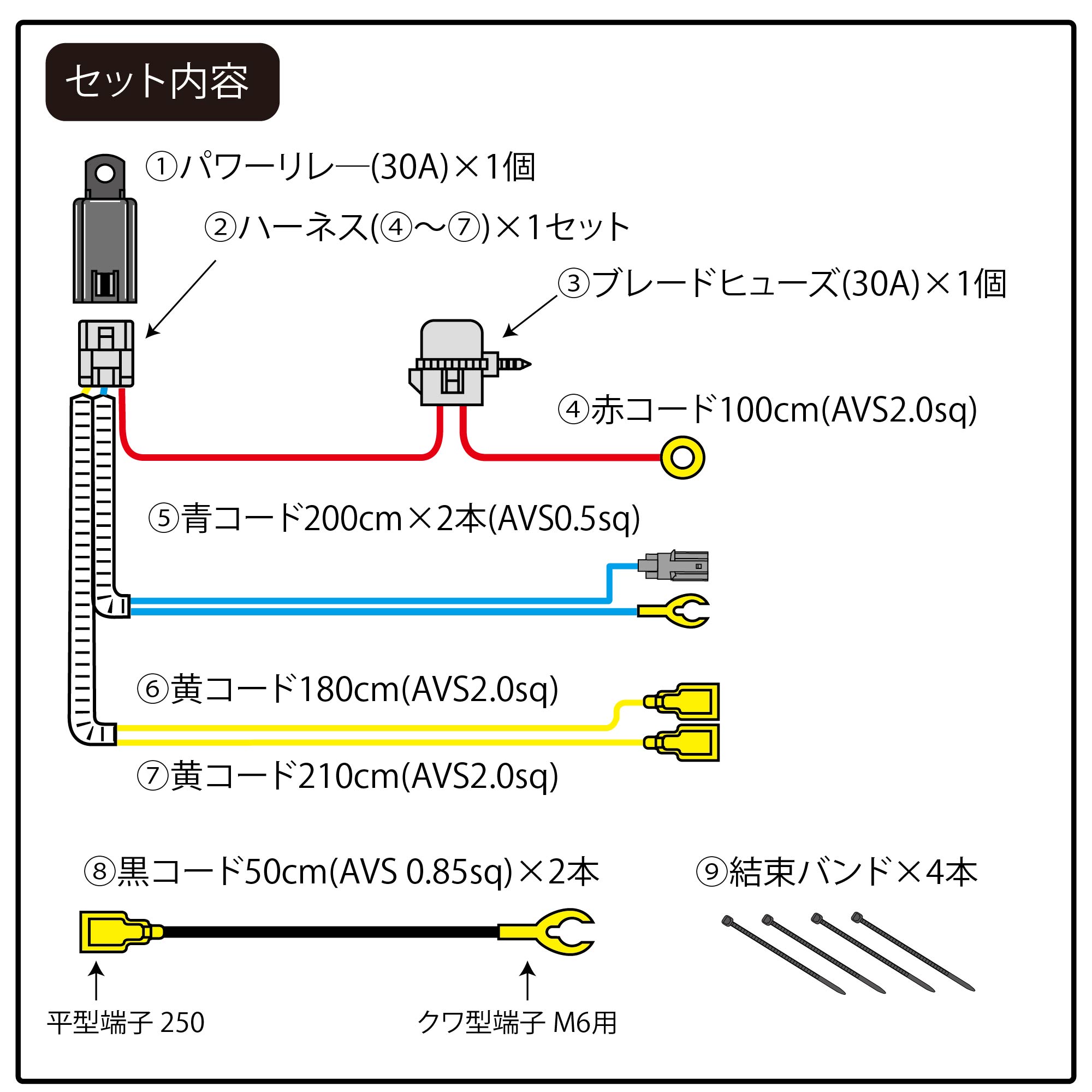 ホーン専用ハーネスシリーズ